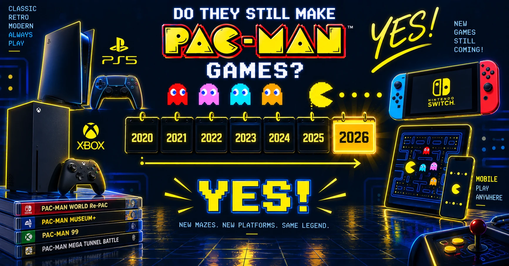 Recent Pac-Man game box art showing 2020-2026 official releases