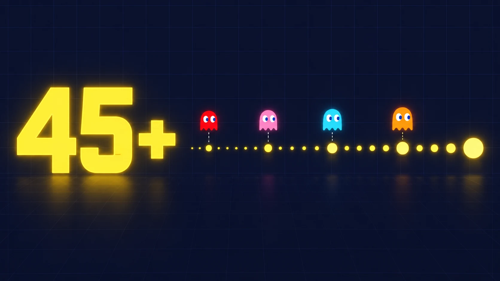 Timeline showing evolution of Pac-Man games from 1980 arcade original to modern releases