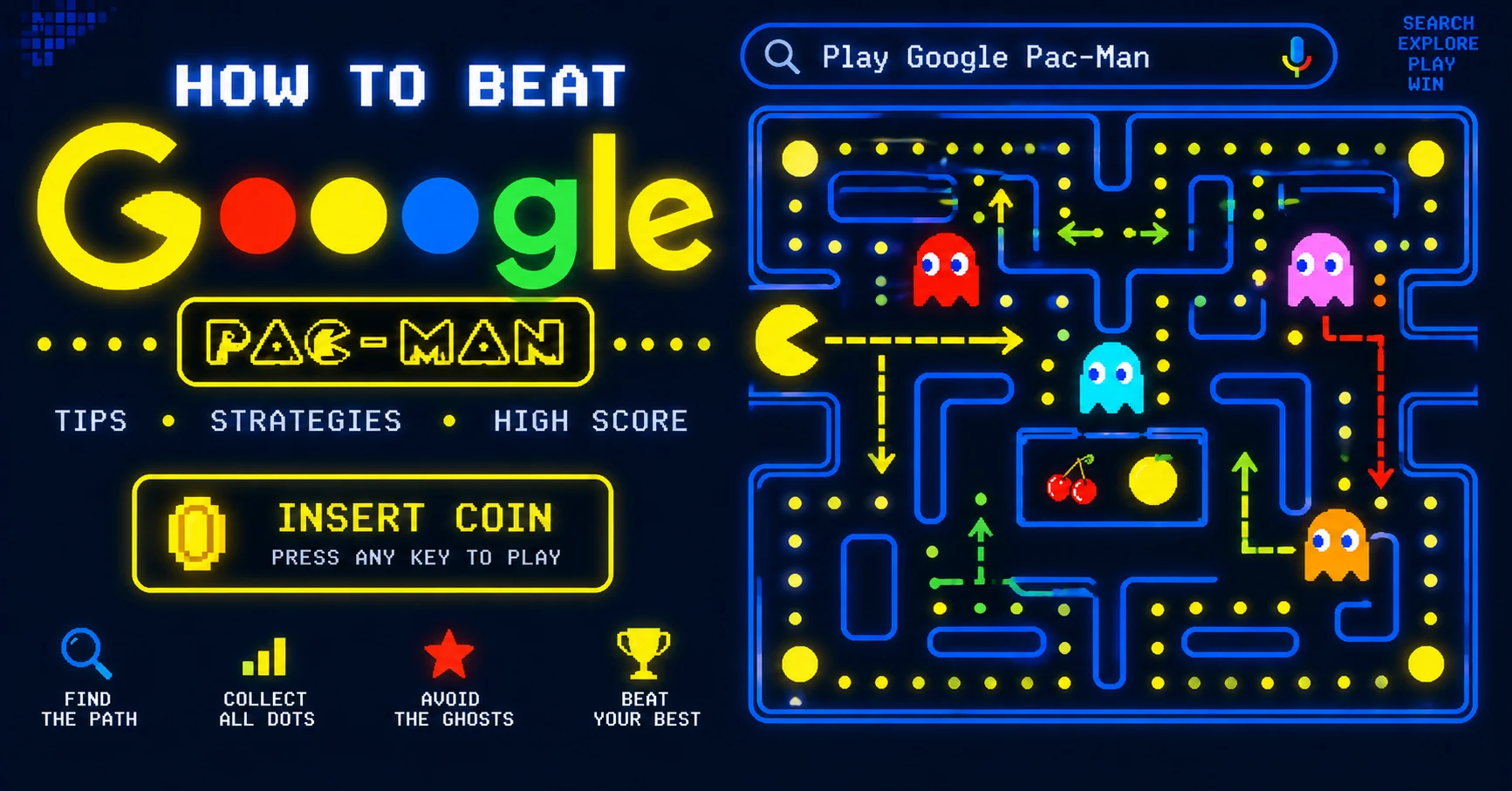 Google Pac-Man Doodle screenshot with strategy overlays