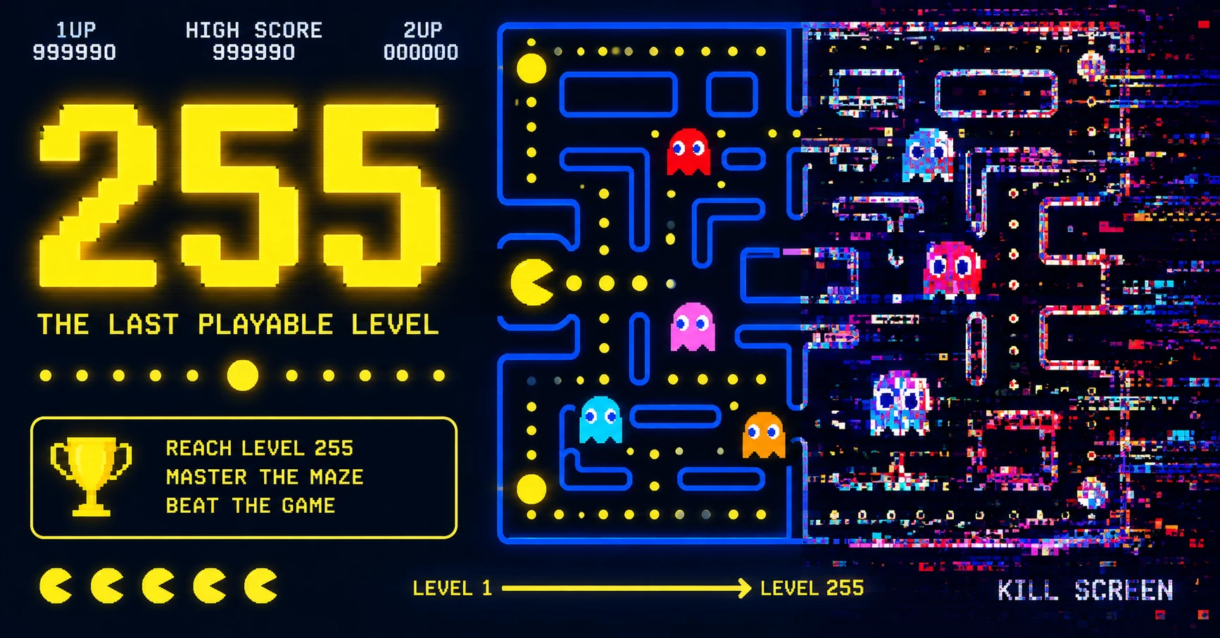 Pac-Man high score screen with kill screen glitch visible