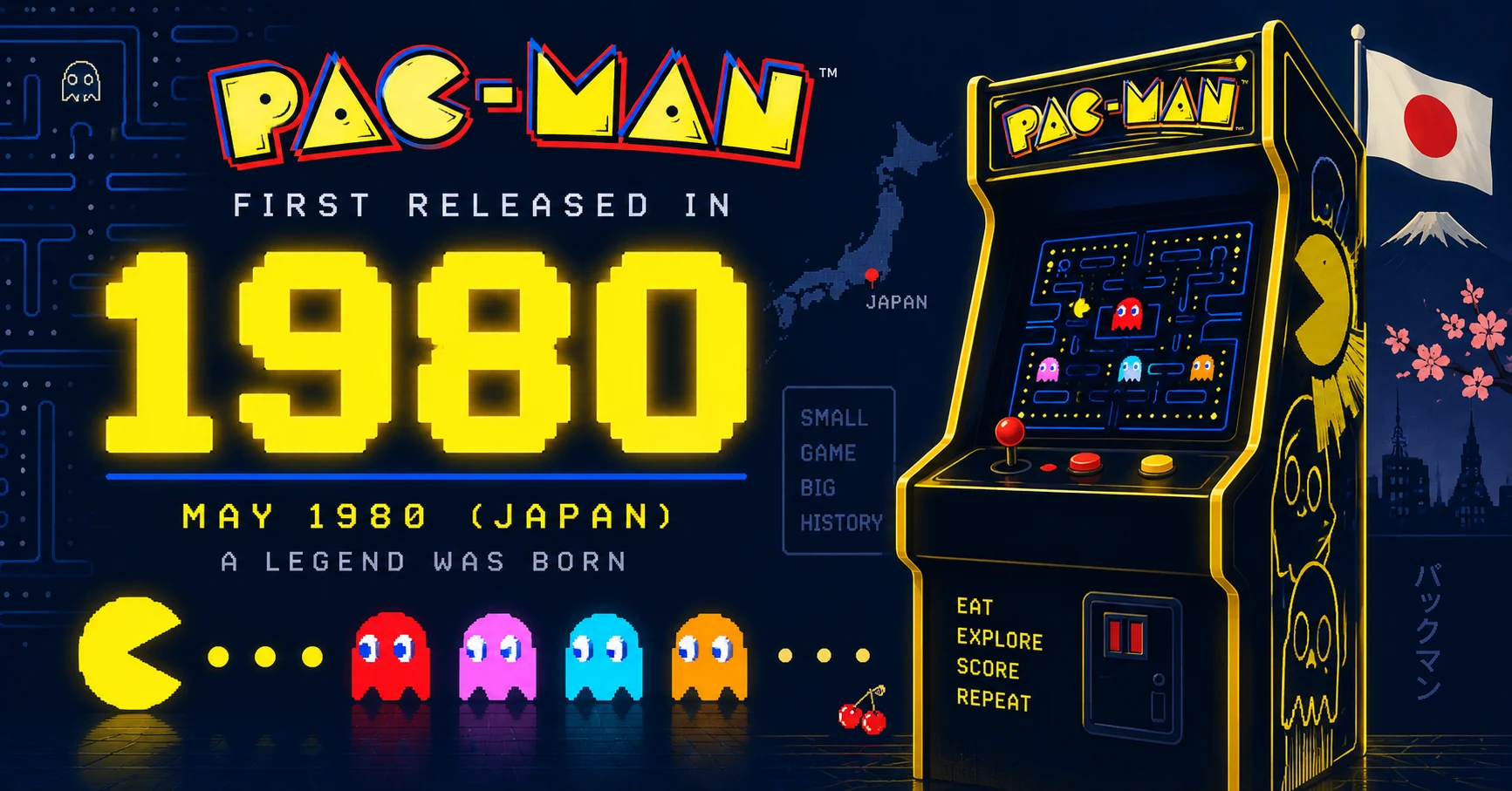 1980 arcade cabinet with Pac-Man release date signage